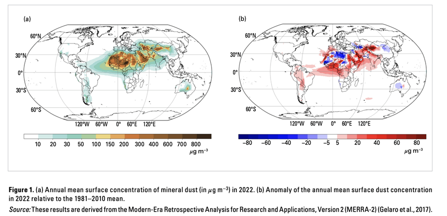 Annual Mean surface concentration of mineral dust