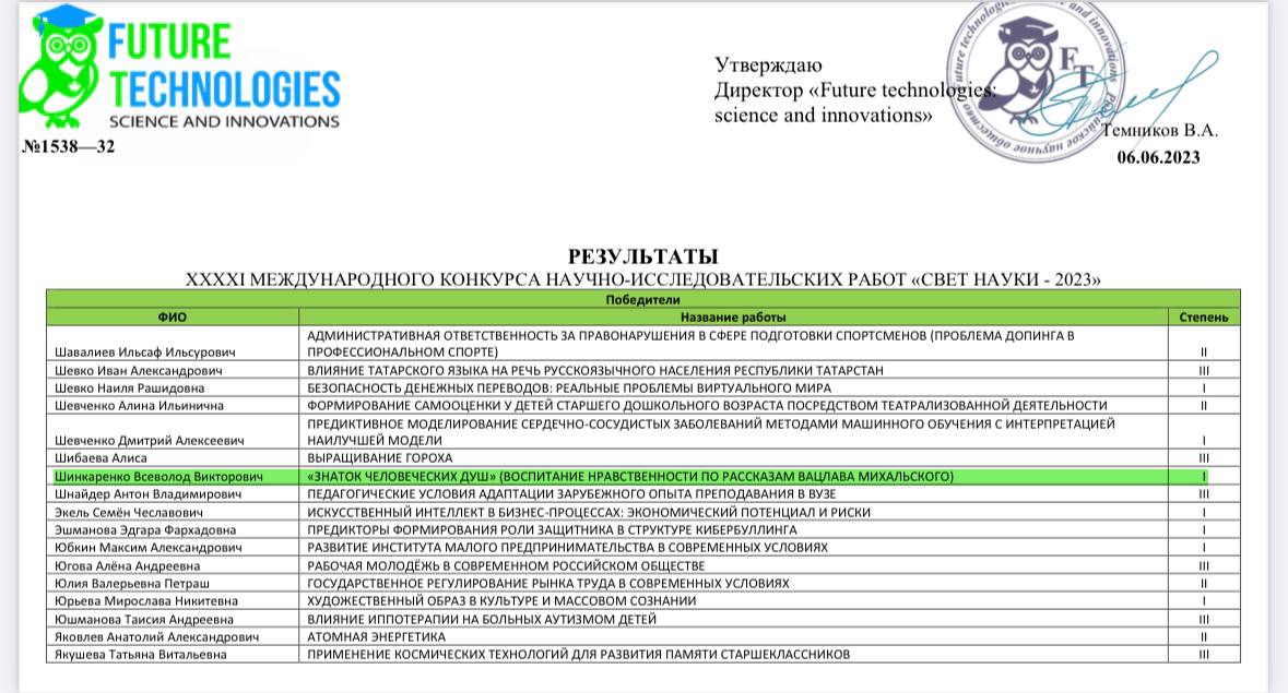 Учебный план сгпи ессентуки