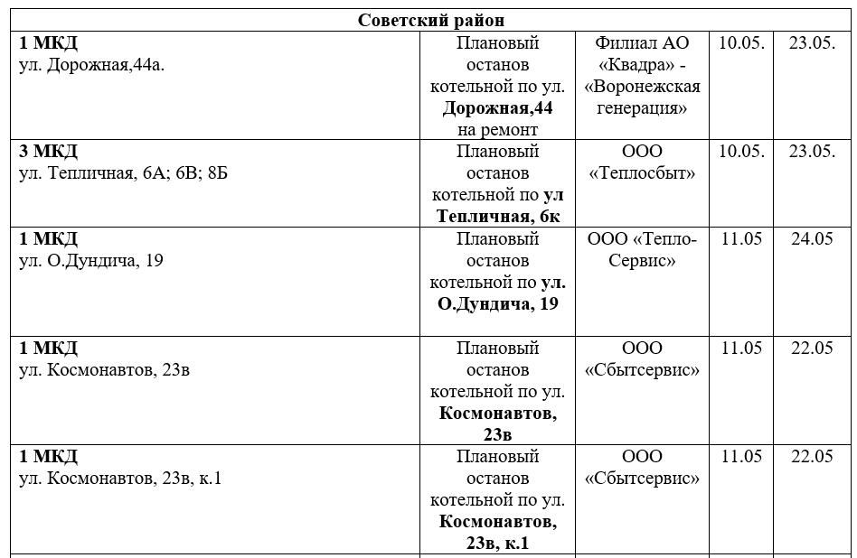 Коминтерновский отключили свет. График отключения горячей воды. График отключения горячей.