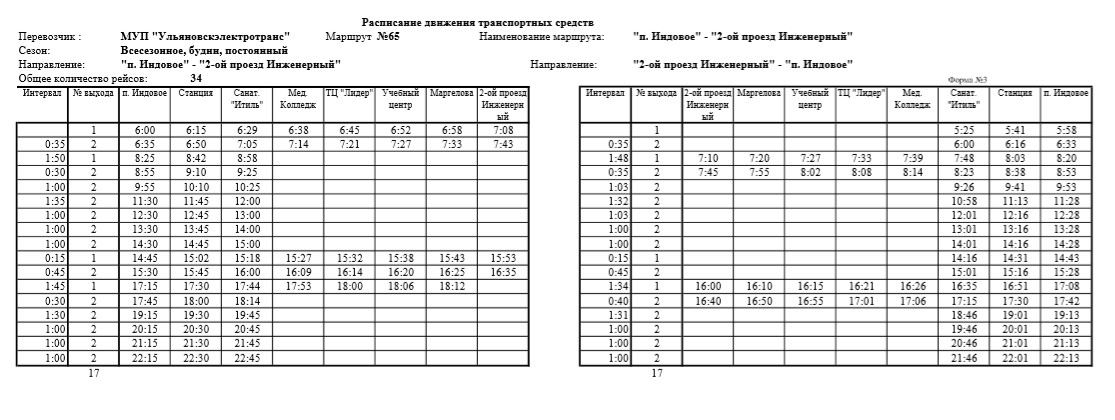 65 автобус расписание. Расписание 10 автобуса Ульяновск. Расписание 65 автобуса Ульяновск. Расписание 65 автобуса Пермь.