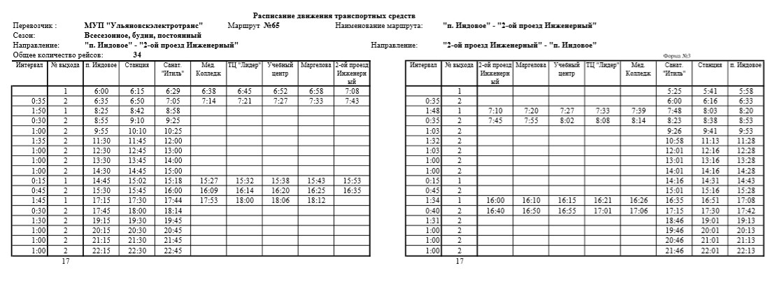 Расписание 65 автобуса пермь на сегодня