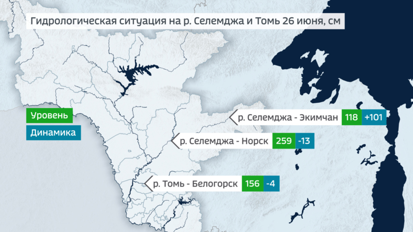 Погода в белогорске амурской на 3