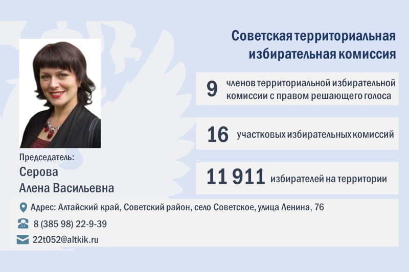 ТИКи Алтая 2025-2030: Сформирован новый состав Советской территориальной избирательной комиссии 
