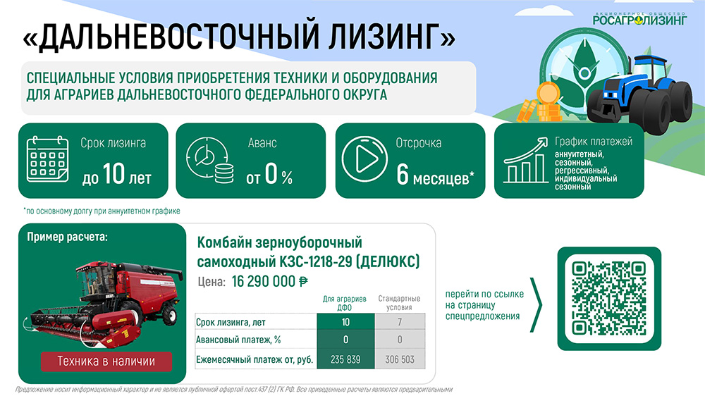 Лизинг условия. Условия лизинга. платежи в лизинге.
