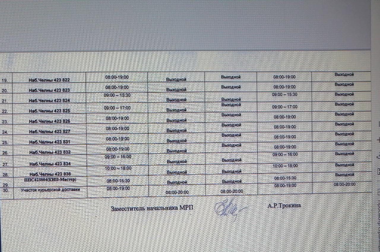 Работа почты в мае 2024г праздничные