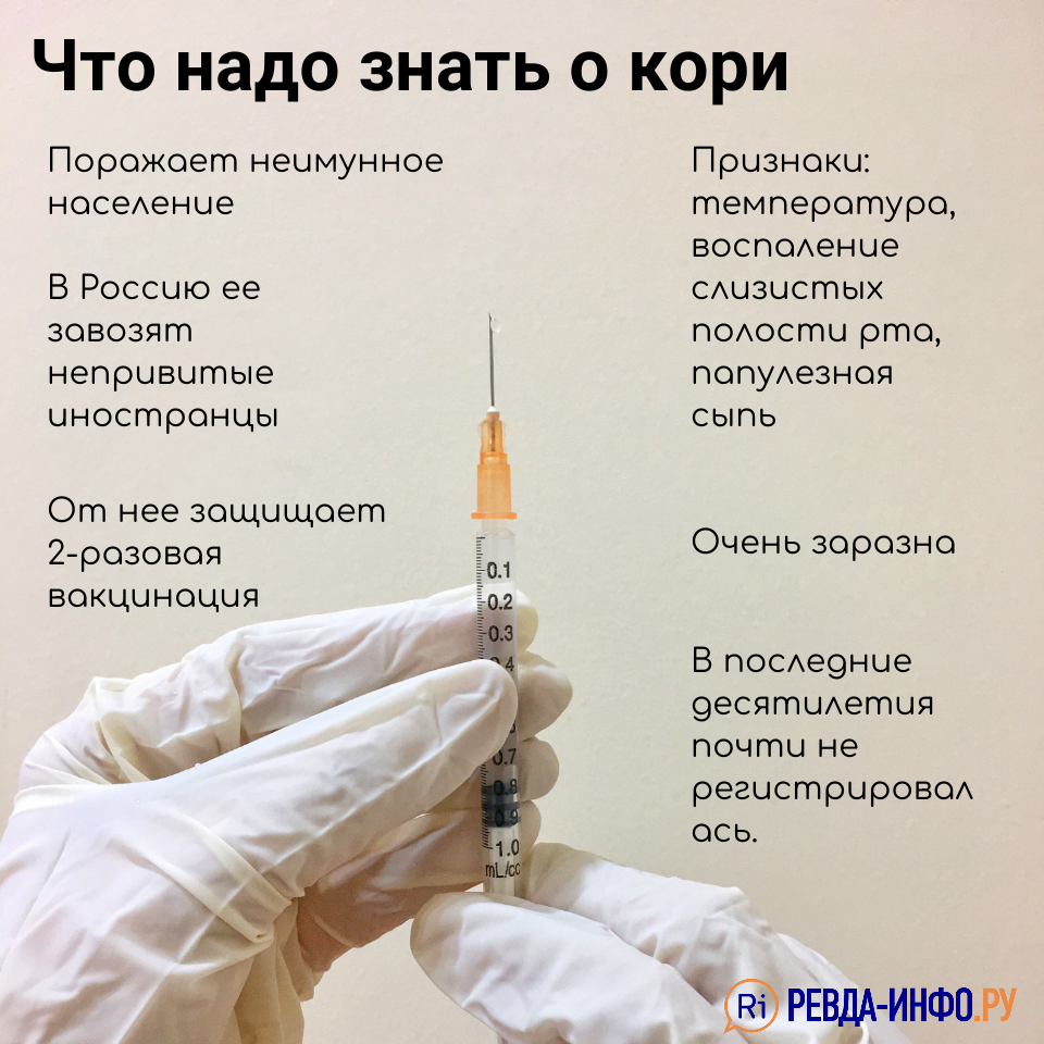 Вакцина против кори ревакцинация. Корь профилактика. Прививка от кори ребенку 7 лет. Прививка от кори. Двукратная вакцинация от кори.