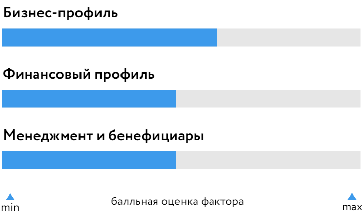 БОСК_АЗЮ_230424.png