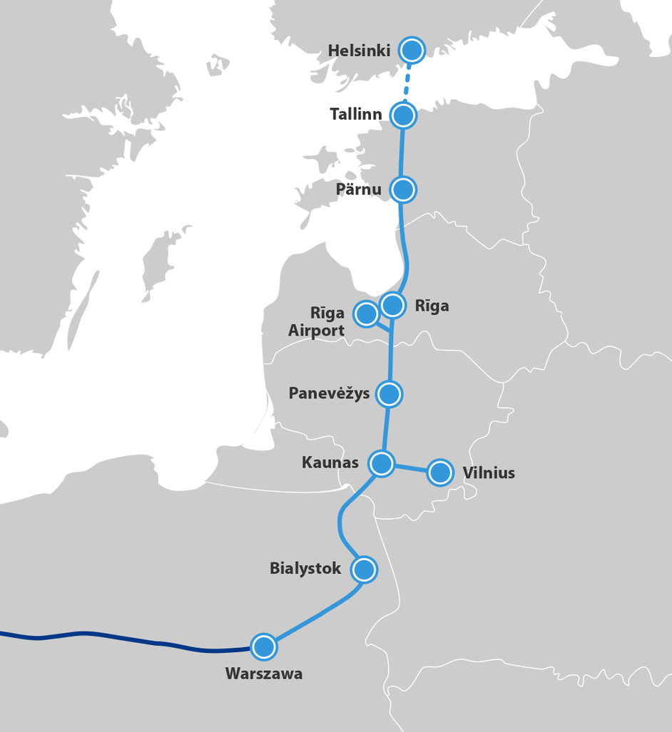 Маршрут трассы Rail Baltica.