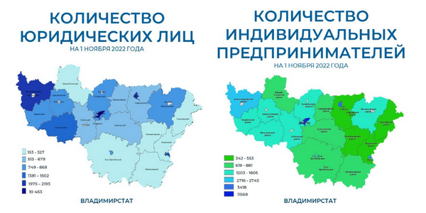 Владимирстат. Какие хозяйственные предприятия находятся во Владимирской области. Сколько мэров во Владимирской области.