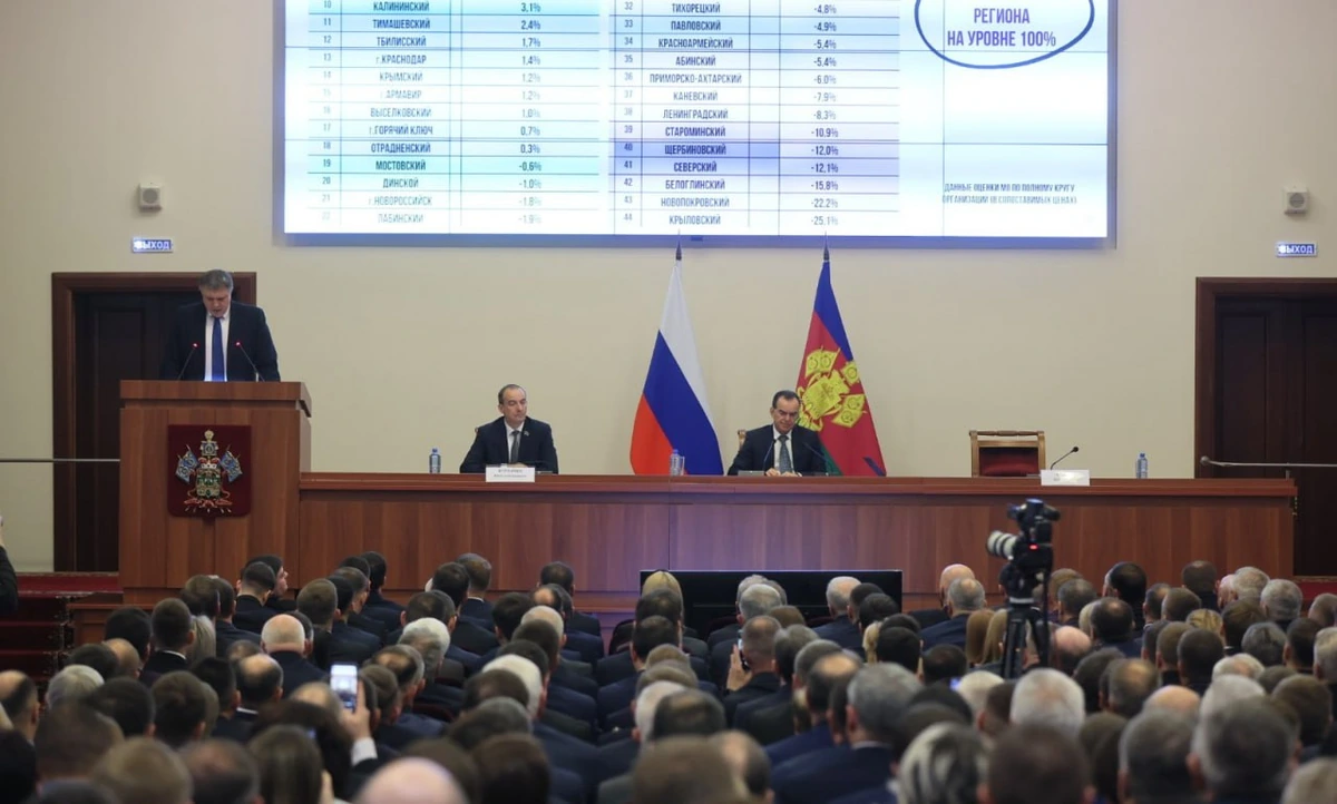 Кондратьев: нам удалось сохранить ключевые показатели экономики и достичь роста