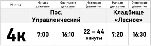 график движения автобуса 4 к в самаре