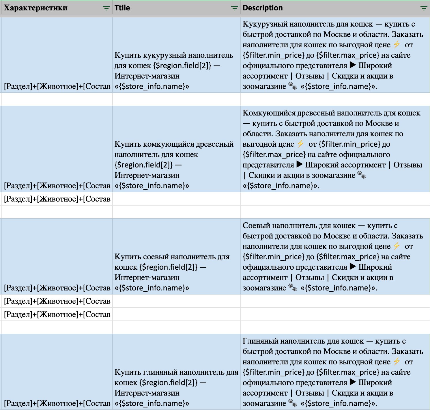 работы MOAB по продвижению интернет-магазина