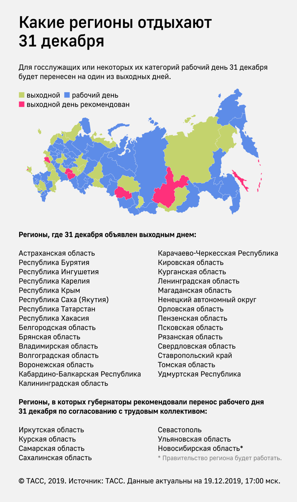 Мск 0. Регионы МСК. МСК +0 регионы список. Субъекты РФ 2019. Какие регионы отдыхают 31 декабря.