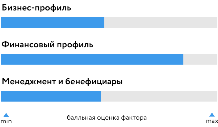 Сеймовская_БОСК_071124.png