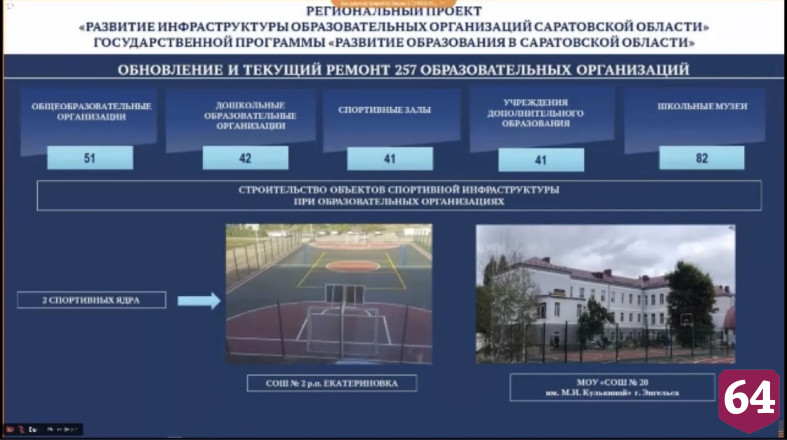 В Саратовской области отремонтировали 257 образовательных учреждений