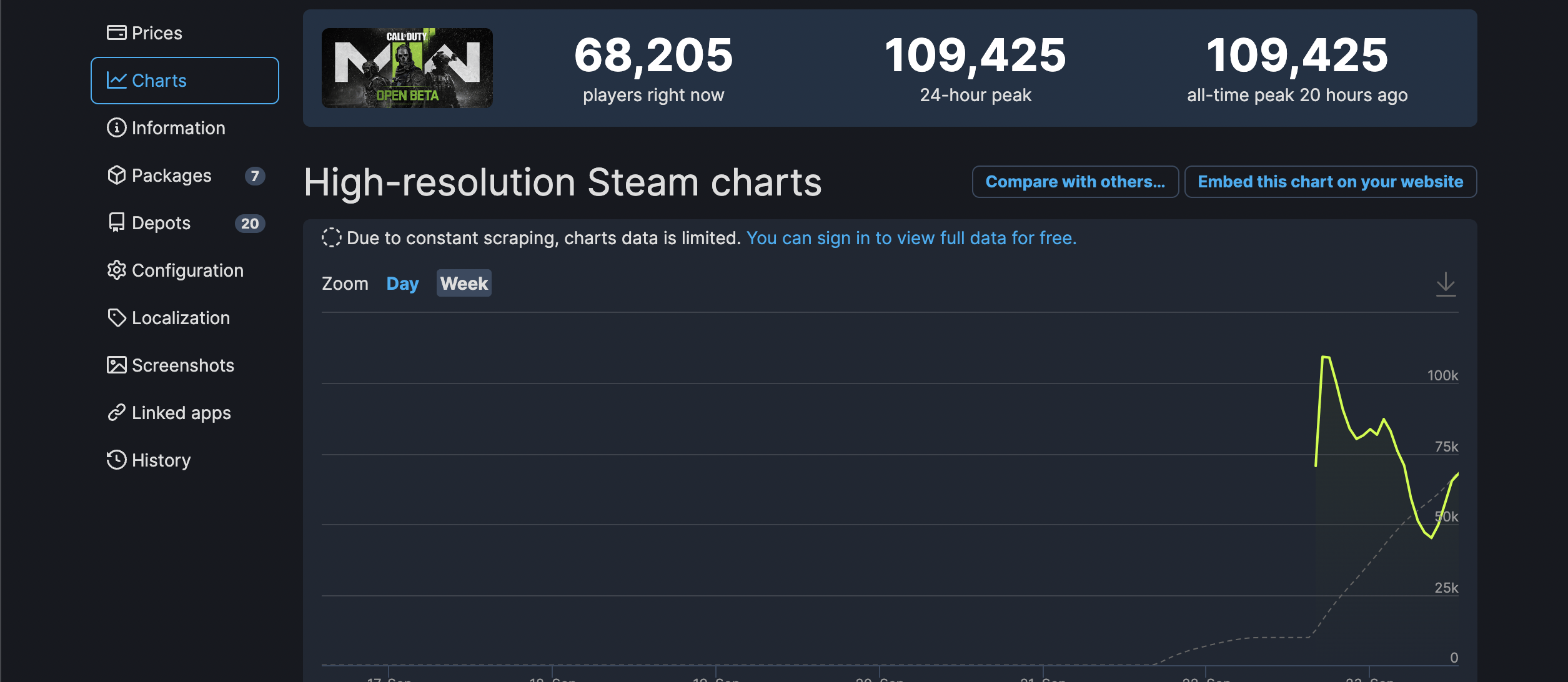 Steam is currently фото 78