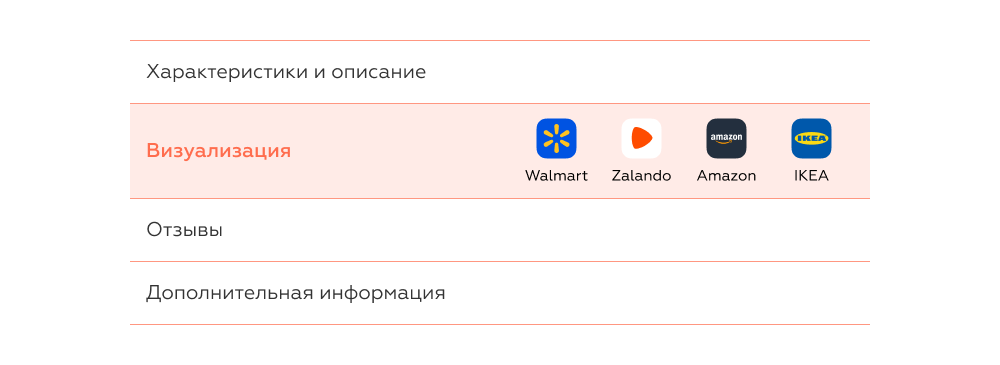 влияние визуализации карточек в интернет-магазинах на возвраты