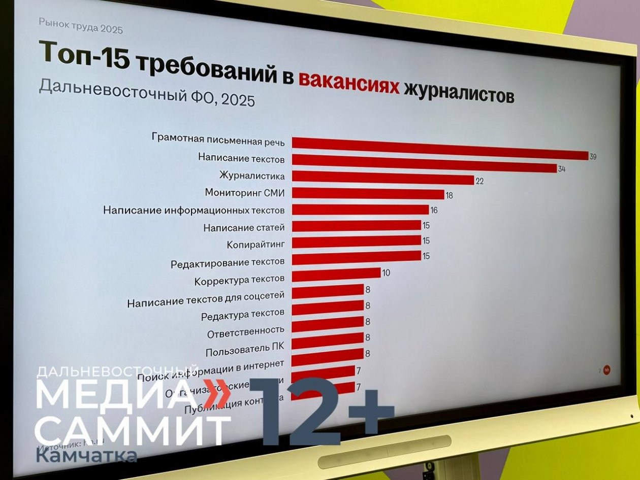 ИА KamchatkaMedia
