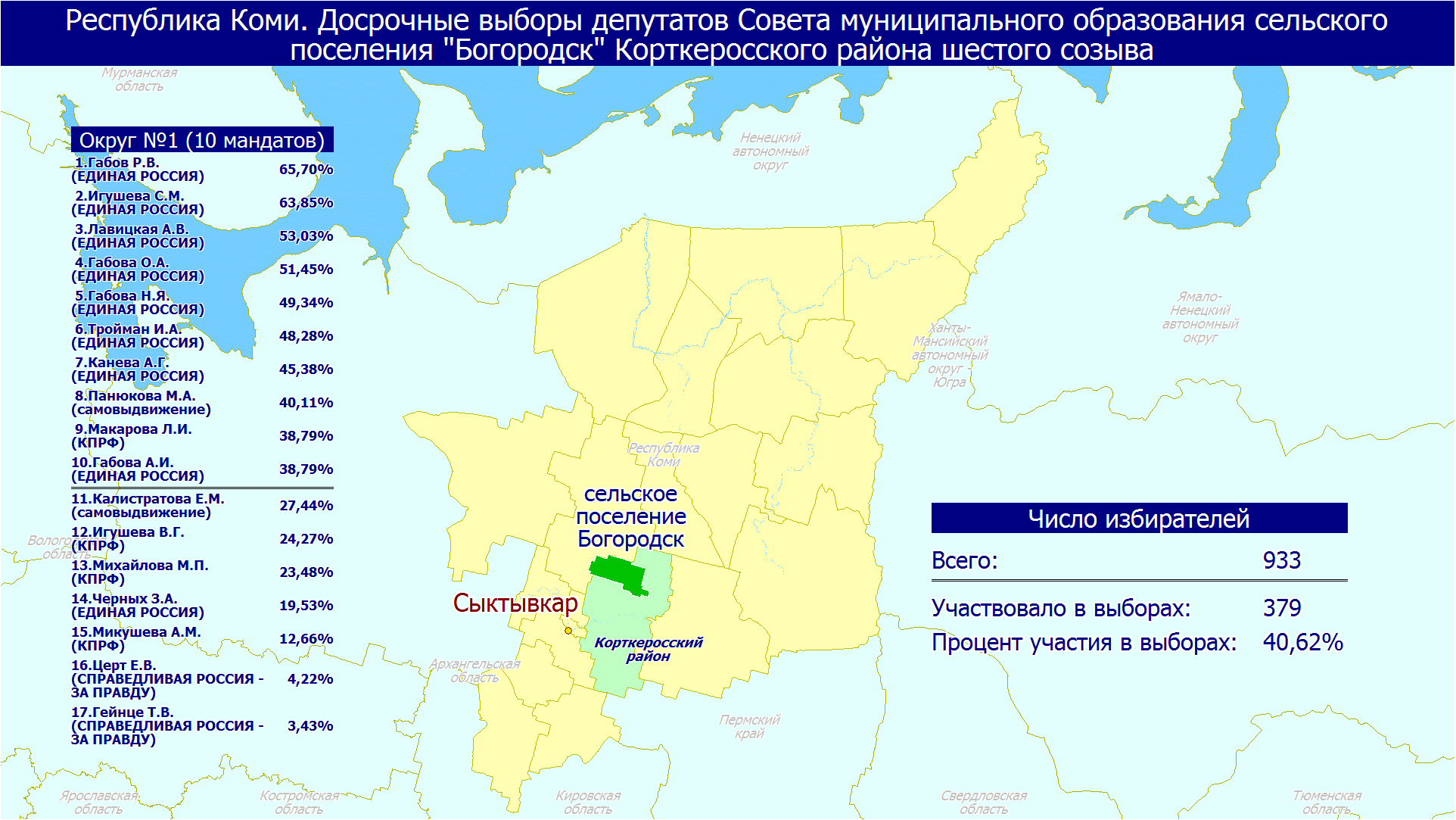 Сколько республик в россии 2023