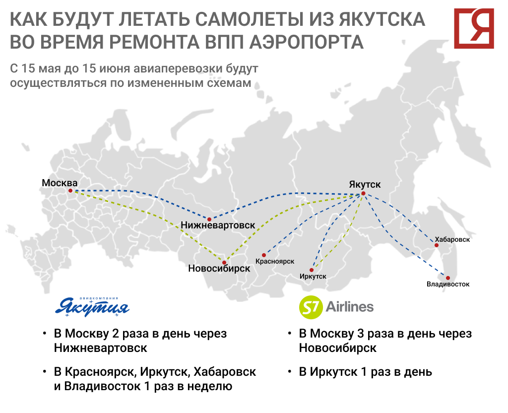 Владивосток якутск карта