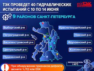 ГУП «ТЭК СПб» проверит 4700 км трубопроводов в Санкт-Петербурге