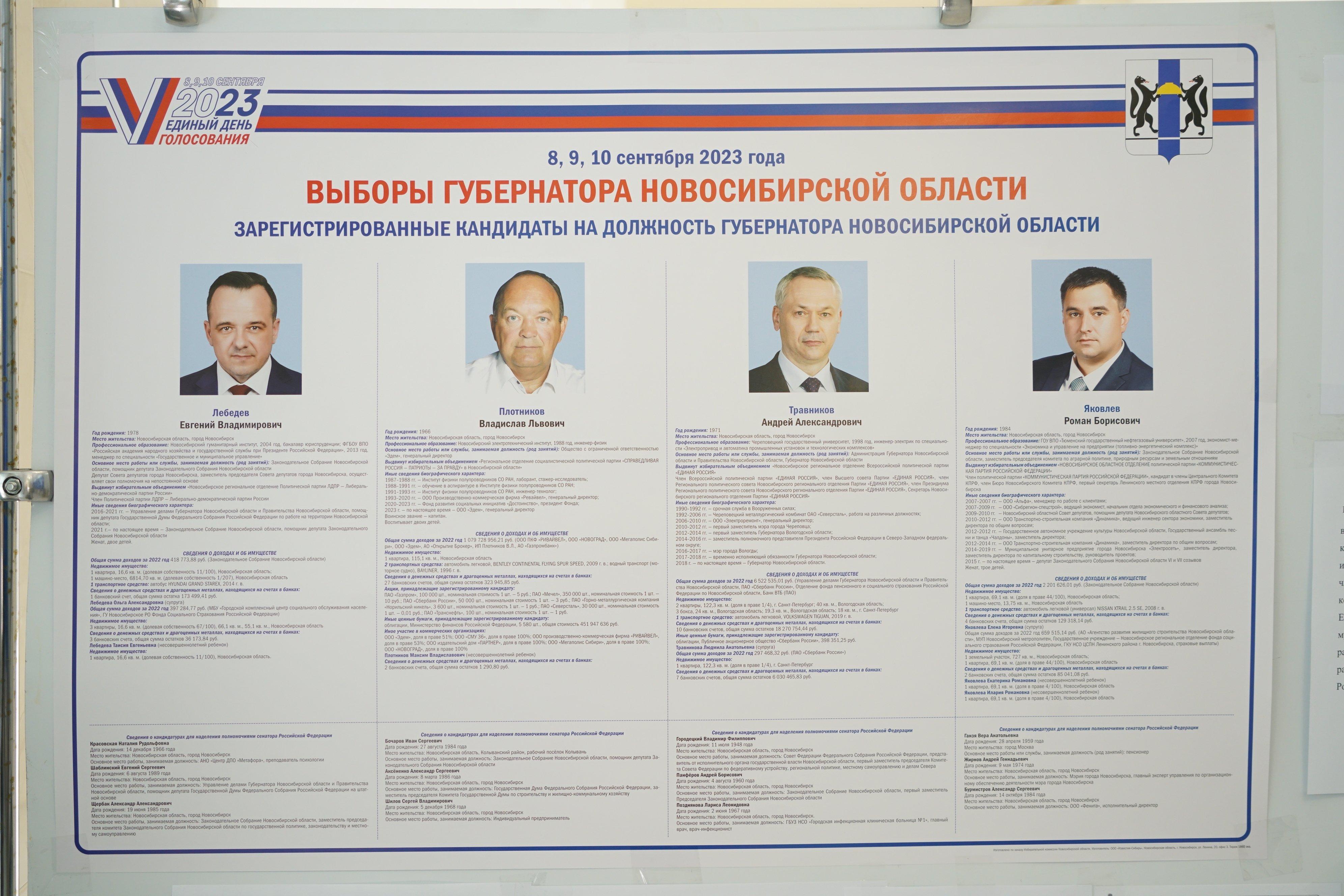 Губернатор новосибирской выборы. Травников губернатор новосибирской. Губернатор новосибирской выборы. Губернатор новосибирской выборы. Выборы губернатора нсо.