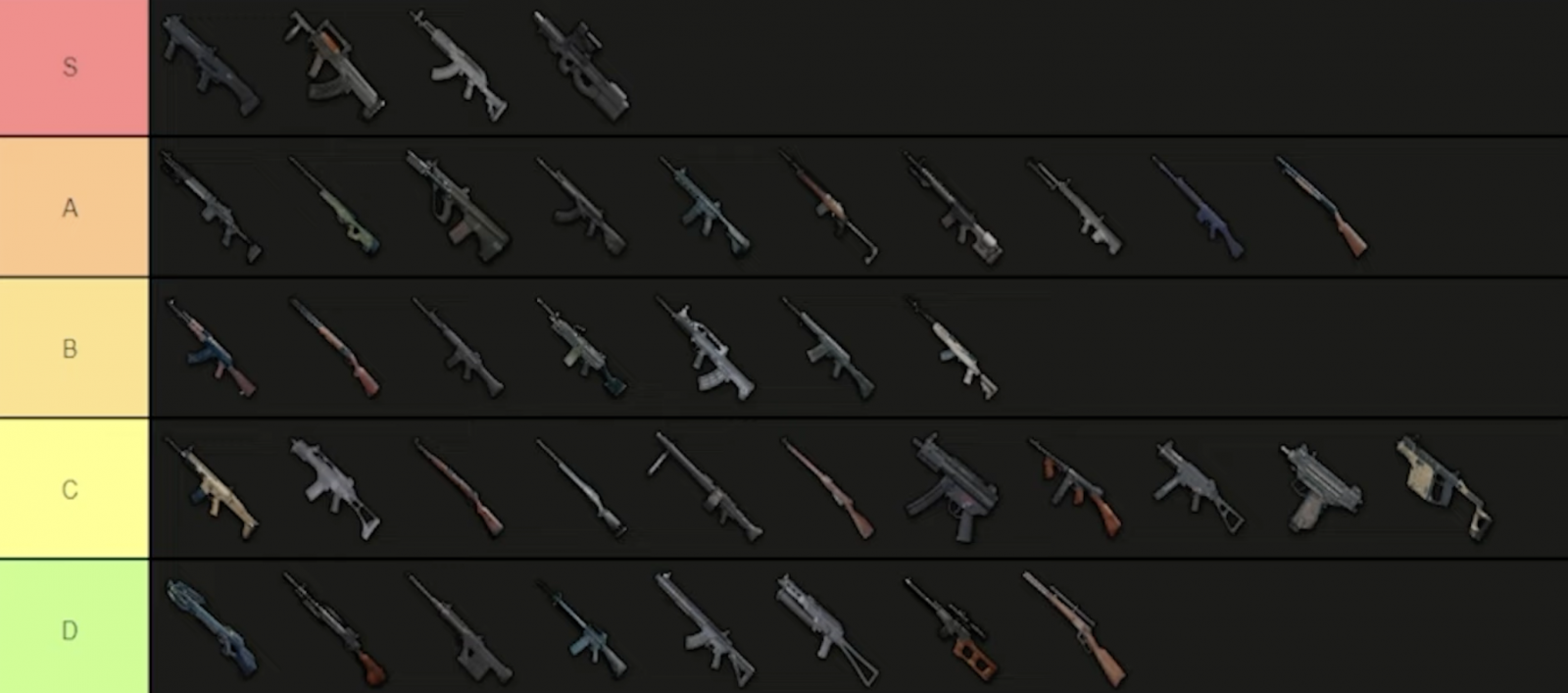 Ml adventure тир лист 2023. Прохождение задания прозрение сталкрафт. Римворлд тир лист оружия. Тир лист сталкрафт 2024. Тир лист сталкрафт 2024.