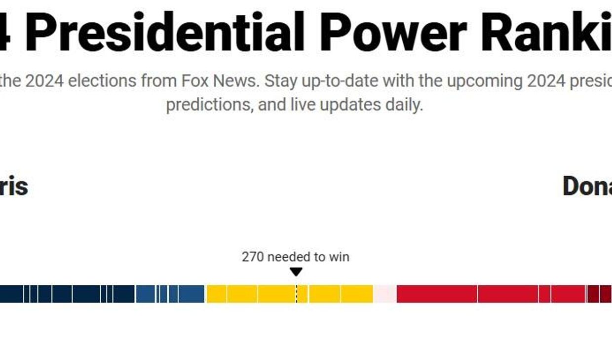 Выборы президента США 2024 — инфографика Fox News относительно преимущества Трампа