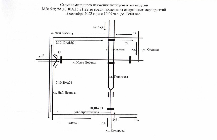 Маршруты автобусов балаково схема