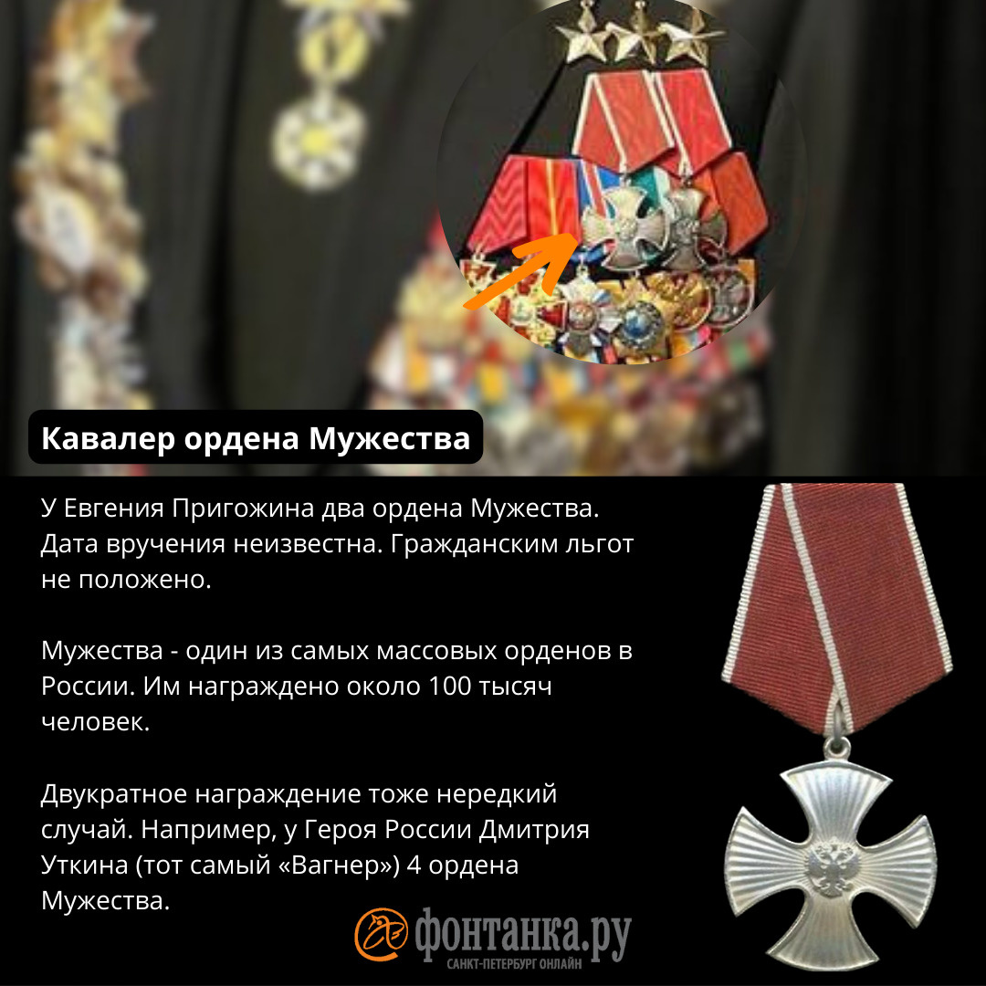 ордена и награды пригожина. медаль вагнера. орден доблести. награды пригожина. шойгу в мундире с наградами.