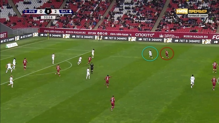 Кабутов (красный круг) и Йенне (синий круг)