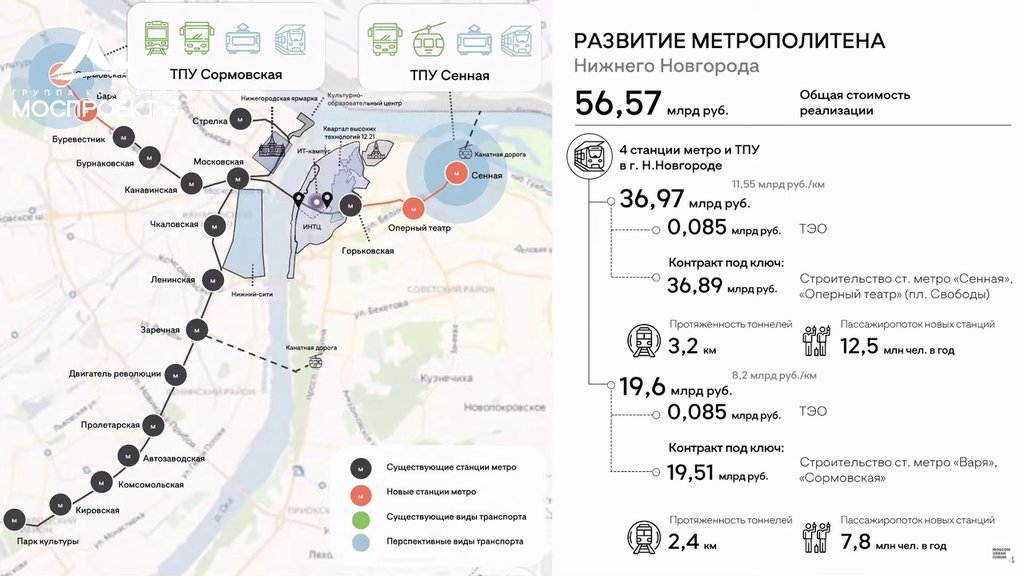 Карта сормово в нижнем