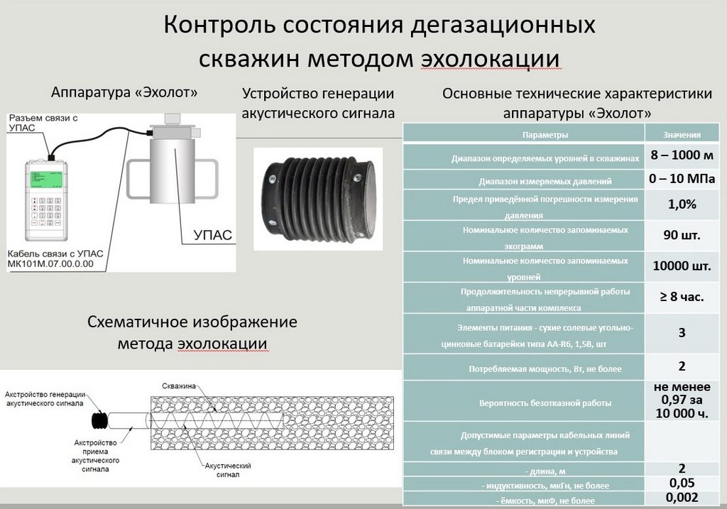 2023 конференция тезисы