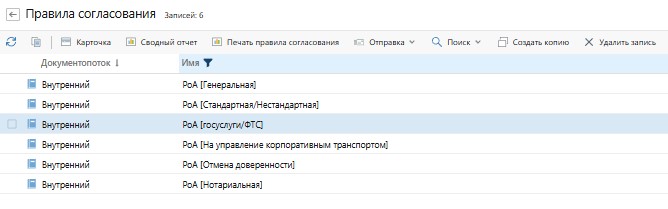 Компания METRO управляет всеми видами доверенностей в системе Directum RX