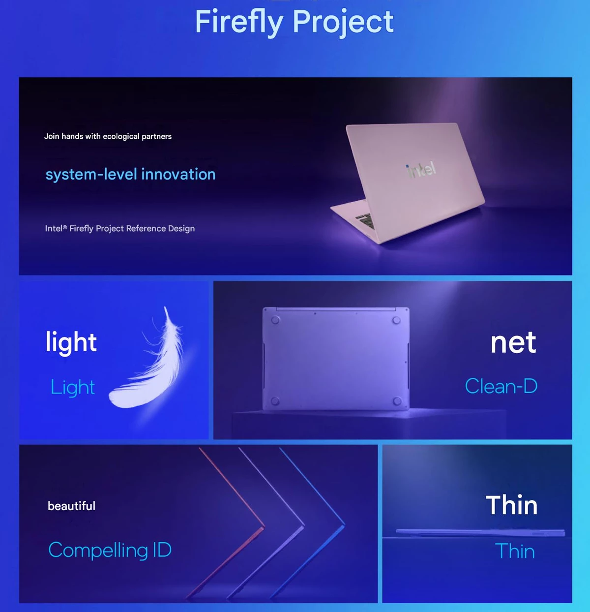 Intel решила навести порядок в мире дешёвых ноутбуков — компания запускает Project Firefly