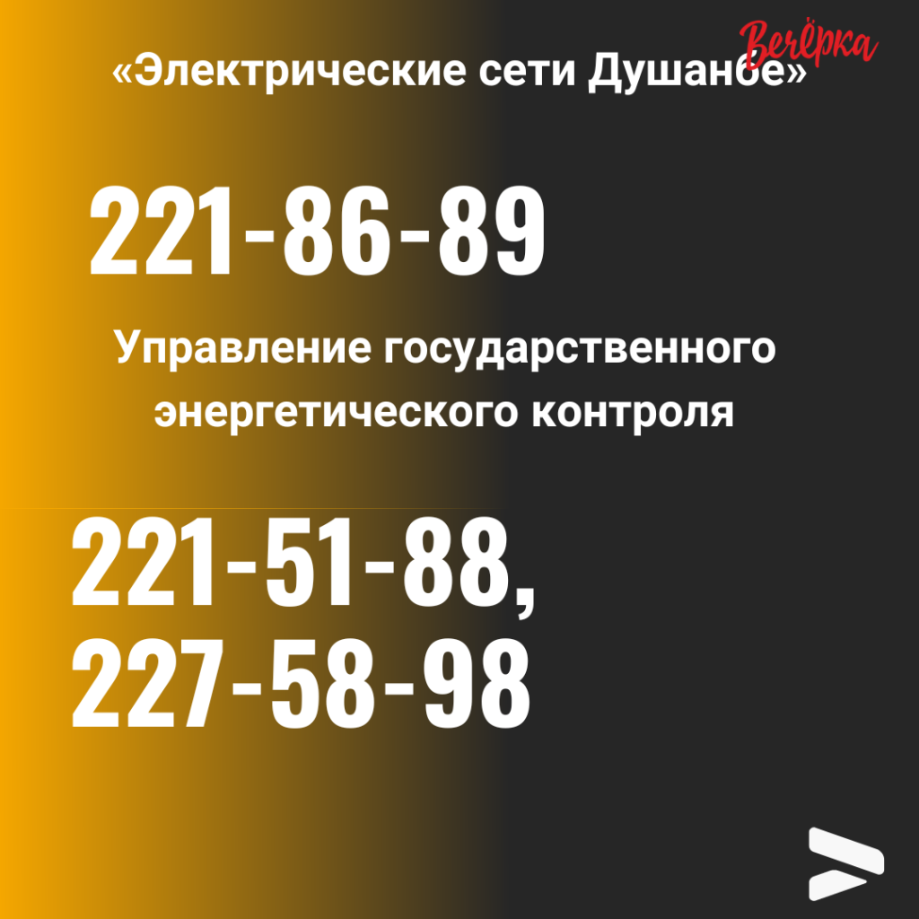 Кто звонил с номера +74951184054? - Call Filter