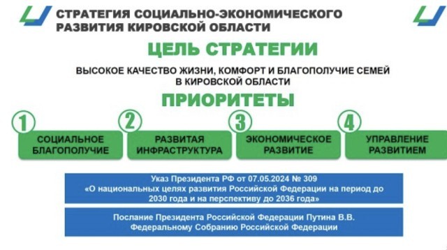 Стратегию социально-экономического развития утвердили в Кировской области