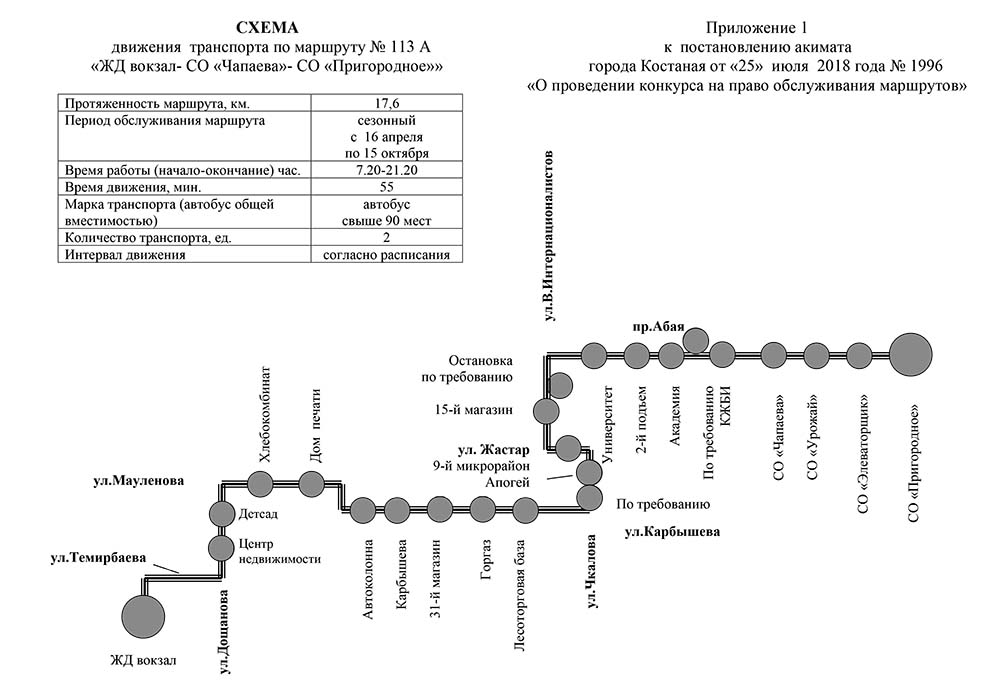 Маршрут 113 карта
