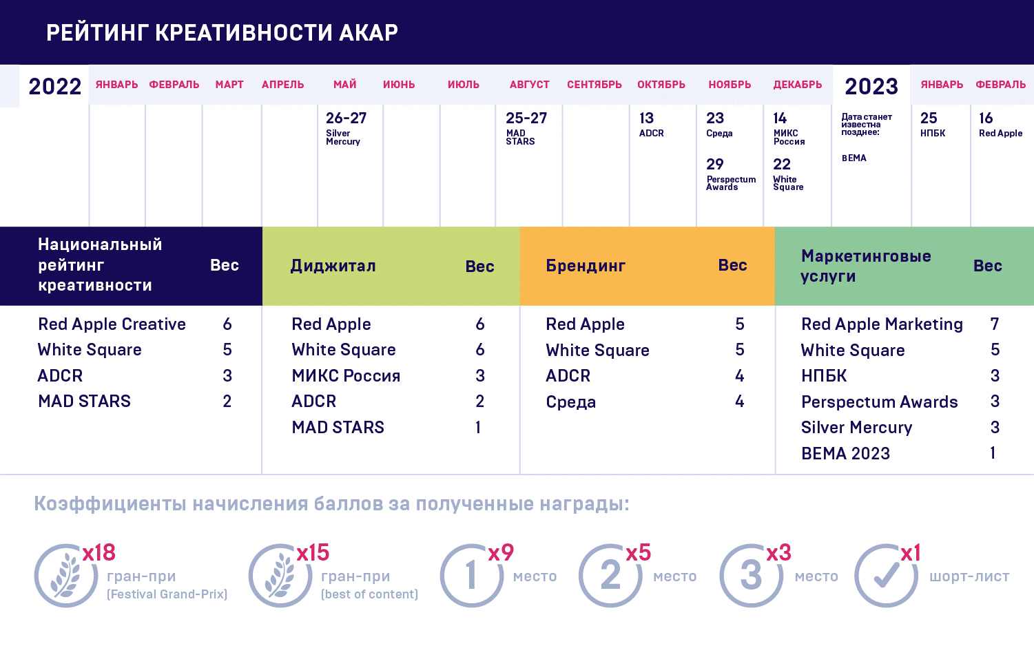 расшифровка рейтингов фанфиков фото 26