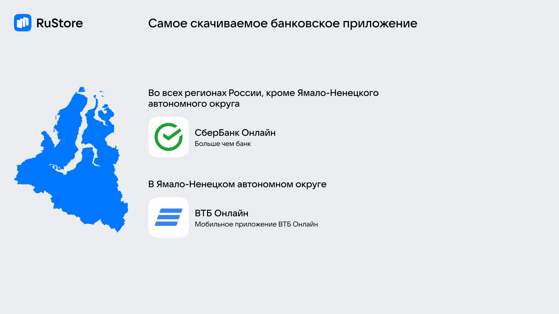 Где ао. Россия по регионам. Интернет в регионах России. Соцсети компании. UTAIR мобильное приложение.