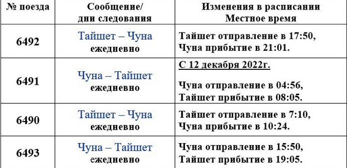 Расписание автобусов братск вихоревка 800. Расписание электричек Чуна Тайшет. Расписание поездов Тайшет. Электричка Тайшет Чуна. Тайшет Саранчет электричка расписание.