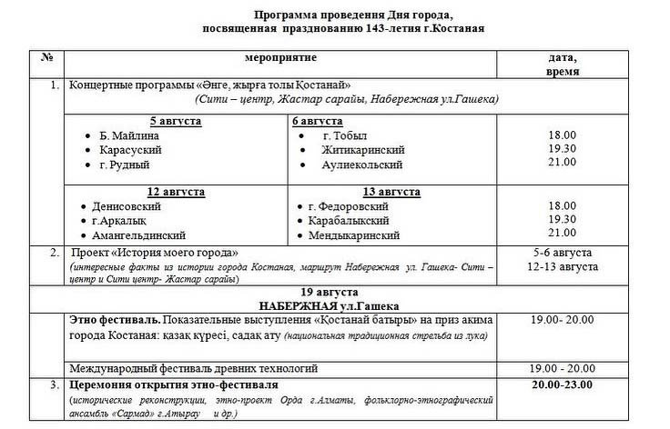 День города железнодорожный 2024 программа. Программа празднования
