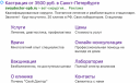 Кейс Finepromo и ветклиники «Свой доктор»: настройка, запуск и отбор эффективной кампании