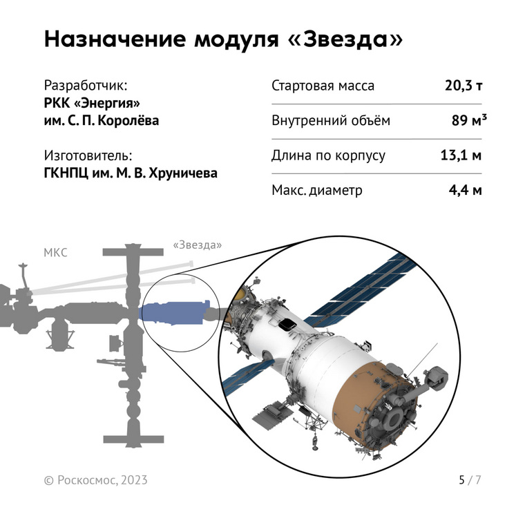 Модуль мкс звезда схема