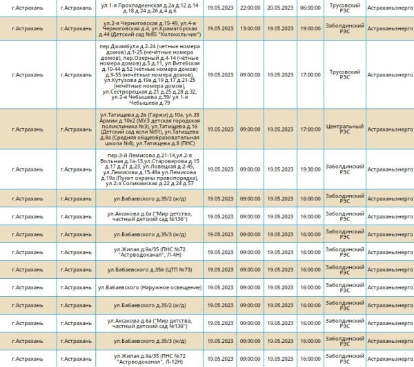 Почему нет света в астрахани. Отключение электроэнергии Астрахань сегодня. Астрахань отключение электроэнергии сегодня какие улицы. Отключение света в Астрахани сегодня. Свет Астрахань.