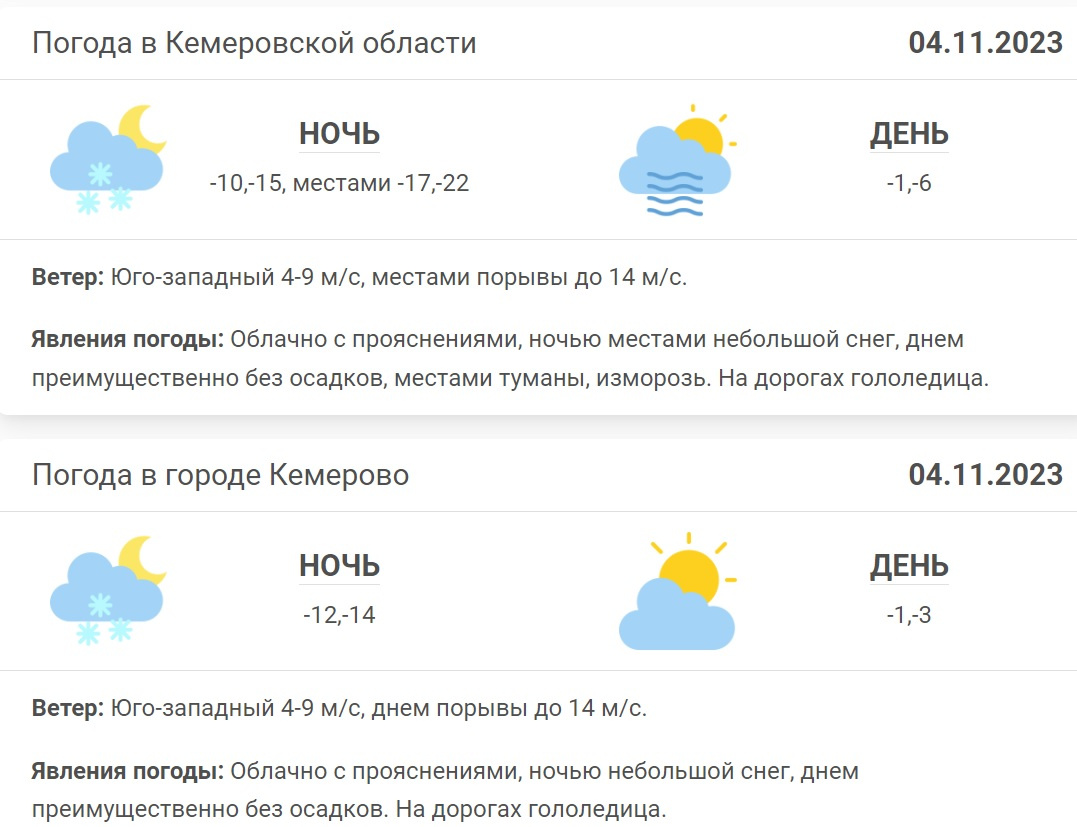 Кемеровская область погода. Прогноз погоды в кемерово. Погода сегодня в промышленной кемеровской. Погода в кемерово. Погода сегодня в промышленной кемеровской.