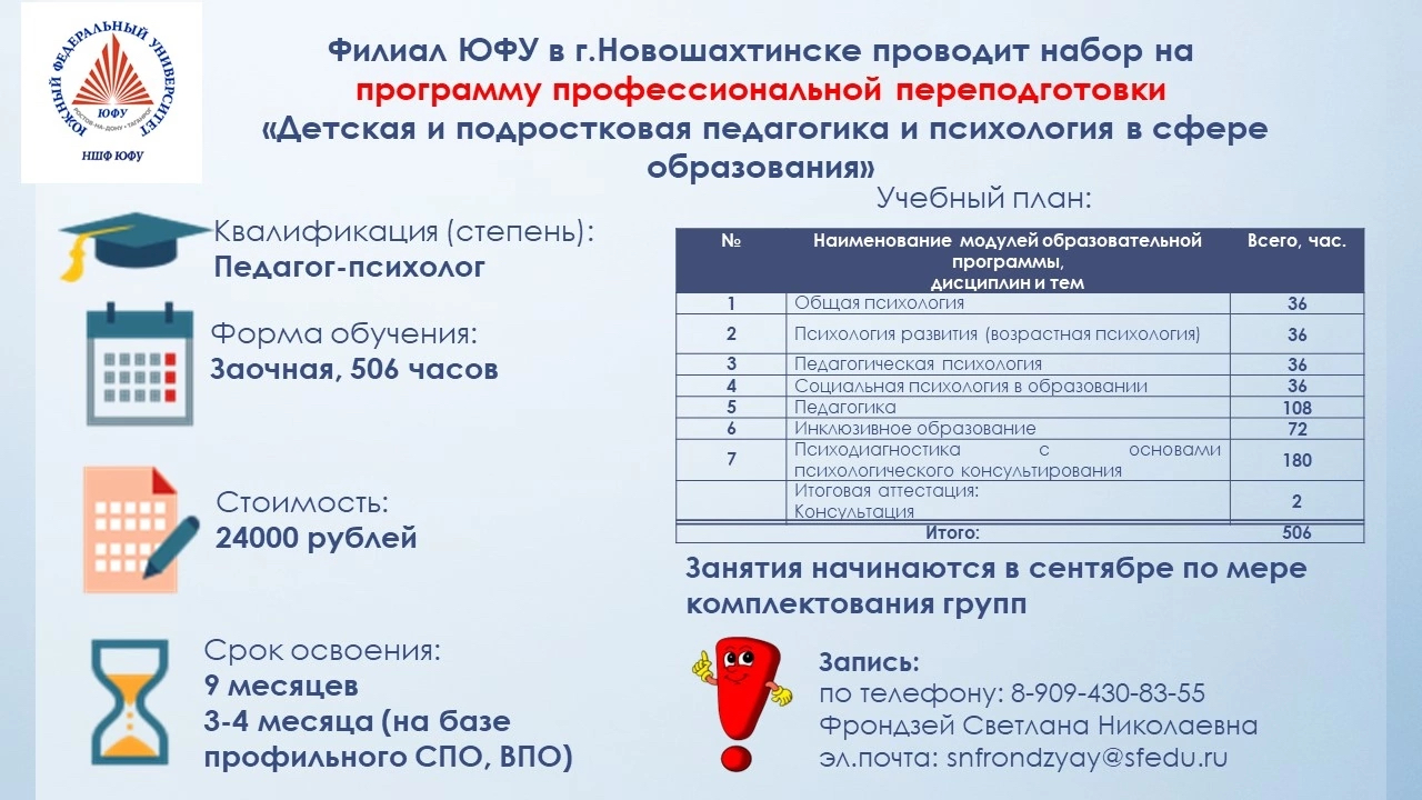 Центр профессиональной переподготовки ЮФУ. Почта ЮФУ. НШФ ЮФУ.