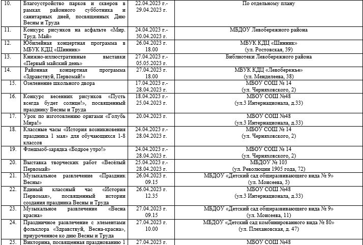 план мероприятий по охране труда на 2023. план мероприятий по охране труда на 2023. план мероприятий по улучшению условий и охраны труда на 2019 год. годовой план мероприятий по улучшению условий и охраны труда 2022. годовой план мероприятий по охране труда на предприятии образец.