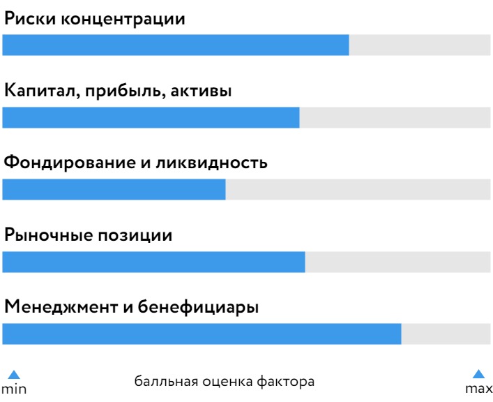 МТС-Банк_БОСК_231224.jpg