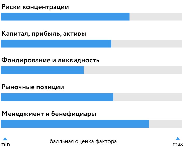 МТС-Банк_БОСК_231224.jpg